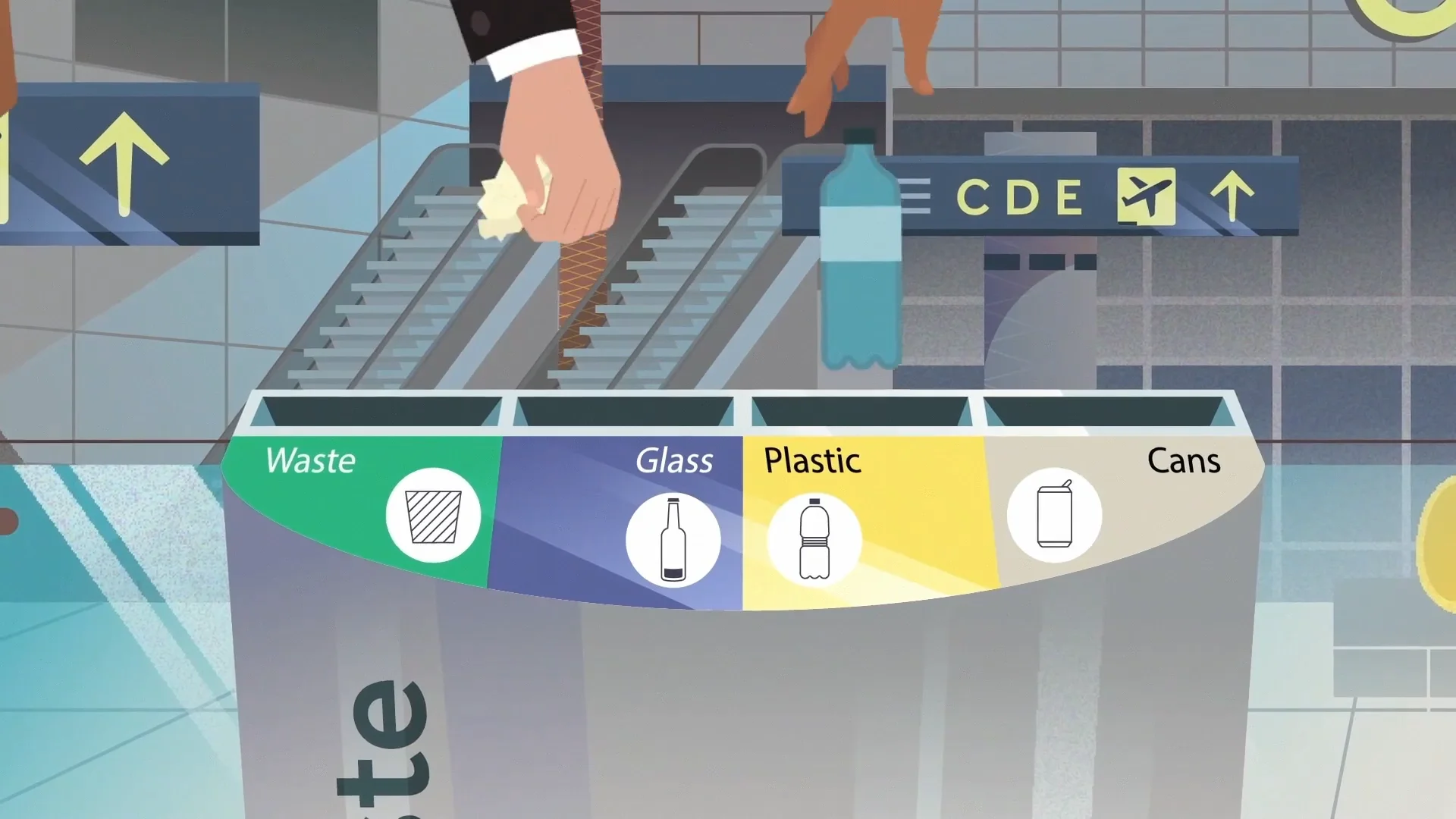 HIA Qatar – Waste Management System